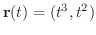 $\displaystyle{{\bf r}(t) = (t^{3}, t^{2})}$