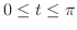 $0 \leq t \leq \pi$