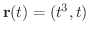 $\displaystyle{{\bf r}(t) = (t^3, t)}$