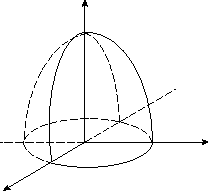 \begin{figure}\vskip -1cm
\begin{center}
\includegraphics[width=7cm]{CALCFIG/Fig6-1-1.eps}
\end{center}\vskip -2cm
\end{figure}