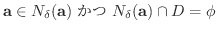 $\displaystyle {\bf a} \in N_{\delta}({\bf a}) \ \mbox{} \ N_{\delta}({\bf a}) \cap D = \phi $