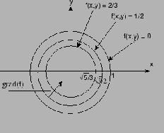 \begin{figure}\begin{center}
\includegraphics[width=6cm]{CALCFIG/Fig6-5-1.eps}
\end{center}\end{figure}
