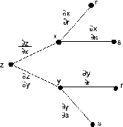 \begin{figure}\begin{center}
\includegraphics[width=4.5cm]{CALCFIG/Fig6-6-1.eps}
\end{center}\vskip -0.5cm
\end{figure}