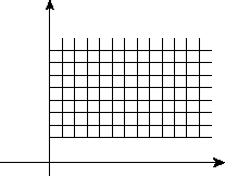 \begin{figure}\begin{center}
\includegraphics[width=7cm]{CALCFIG/Fig7-1-1.eps}
\end{center}\vskip -1cm
\end{figure}