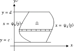 \includegraphics[width=6cm]{SOFTFIG-5/H-simple.eps}