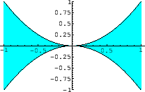 \begin{figure}\begin{center}
\includegraphics[width=6cm]{CALCFIG/Fig7-2-2-4.eps}
\end{center}\end{figure}