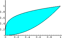 \begin{figure}\begin{center}
\includegraphics[width=6cm]{CALCFIG/Fig7-2-2-5.eps}
\end{center}\end{figure}