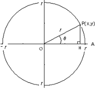 \begin{figure}\begin{center}
\includegraphics[width=5.9cm]{CALCFIG/Fig1-2-1.eps}
\end{center}\vskip -0.5cm
\end{figure}