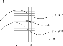 \begin{figure}\begin{center}
\includegraphics[width=6cm]{CALCFIG/Fig7-5-1.eps}
\end{center}\vskip -0.5cm
\end{figure}