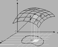 \begin{figure}\begin{center}
\includegraphics[width=6cm]{CALCFIG/Fig7-5-4.eps}
\end{center}\end{figure}