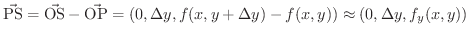 $\displaystyle \vec{{\rm PS}} = \vec{{\rm OS}} - \vec{{\rm OP}} = (0, \Delta y, f(x, y+\Delta y) - f(x,y)) \approx (0,\Delta y, f_{y}(x,y)) $