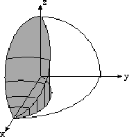 \begin{figure}\begin{center}
\includegraphics[width=5cm]{CALCFIG/Fig7-5-5.eps}
\end{center}\end{figure}