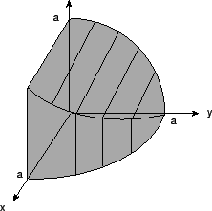 \begin{figure}\begin{center}
\includegraphics[width=5.5cm]{CALCFIG/Fig7-5-6.eps}
\end{center}\end{figure}