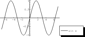 \begin{figure}\begin{center}
\includegraphics[width=8cm]{CALCFIG/Fig1-2-2.eps}
\end{center}\vskip -0.5cm
\end{figure}