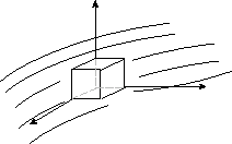 \begin{figure}\begin{center}
\includegraphics[width=8cm]{CALCFIG/Fig8-3-1.eps}
\end{center}\vskip -1.5cm
\end{figure}