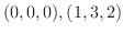 $(0,0,0),(1,3,2)$