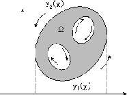 \begin{figure}\begin{center}
\includegraphics[width=5cm]{CALCFIG/Fig8-6-1.eps}
\end{center}\vskip -1cm
\end{figure}