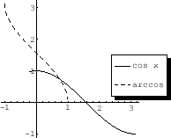 \begin{figure}\begin{center}
\includegraphics[width=6cm]{CALCFIG/Fig1-2-4.eps}
\end{center}\end{figure}
