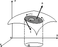 \begin{figure}\begin{center}
\includegraphics[width=5.1cm]{CALCFIG/Fig8-6-2.eps}
\end{center}\end{figure}