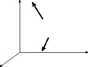 \begin{figure}\begin{center}
\includegraphics[width=6cm]{CALCFIG/Fig8-6-3.eps}
\end{center}\end{figure}