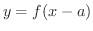 $y = f(x - a)$
