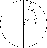 \begin{figure}\par
\includegraphics[width=5cm]{CALCFIG/1-2-1-b.eps}
\par
\end{figure}