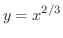 $\displaystyle{y = x^{2/3}}$