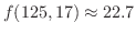 $f(125,17) \approx 22.7$