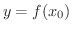 $y = f(x_{0})$