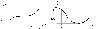 \begin{figure}\begin{center}
\includegraphics[width=11cm]{CALCFIG/Fig1-7-1.eps}
\end{center}\vskip -1cm
\end{figure}