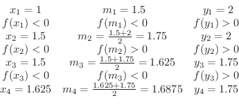\begin{displaymath}\begin{array}{ccc}
x_{1} = 1 & \ m_{1} = 1.5 & \ y _{1} = 2 \...
...= \frac{1.625 + 1.75}{2} = 1.6875 & y_{4} = 1.75\\
\end{array}\end{displaymath}