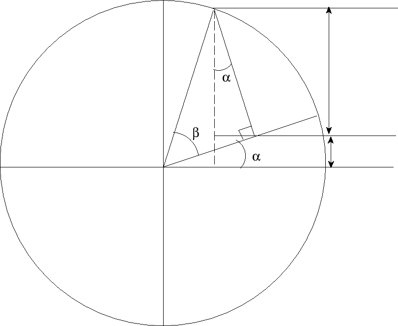 \begin{figure}\begin{center}
\includegraphics[width=8cm]{CALCFIG/CALCANS/1-2-1-a.eps}
\end{center}\end{figure}