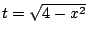 $ t = \sqrt{4 - x^2}$