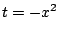 $ t = -x^{2}$