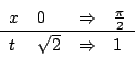 \begin{displaymath}\begin{array}{llll}
x&0 &\Rightarrow & \frac{\pi}{2} \hline
t&\sqrt{2} &\Rightarrow & 1
\end{array}\end{displaymath}
