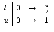 \begin{displaymath}\begin{array}{l\vert lll}
t&0&\to&\frac{\pi}{2} \hline
u&0&\to&1
\end{array}\end{displaymath}