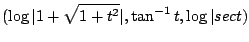 $\displaystyle (\log\vert 1 + \sqrt{1 + t^2}\vert,\tan^{-1}{t}, \log\vert sec{t})$