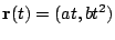 $ \displaystyle{{\bf r}(t) = (at, bt^{2})}$