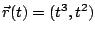$ \vec{r}(t) = (t^3, t^2)$