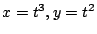 $ x = t^3, y = t^2$