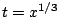 $ t = x^{1/3}$