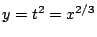 $ y = t^2 = x^{2/3}$