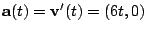 $\displaystyle {\bf a}(t) = {\bf v}'(t) = (6t,0)$