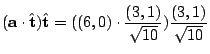 $\displaystyle ({\bf a}\cdot \hat{\bf t})\hat{\bf t} = ((6,0)\cdot \frac{(3,1)}{\sqrt{10}})\frac{(3,1)}{\sqrt{10}}$