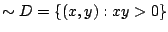 $ \sim D = \{(x,y) : xy > 0\}$