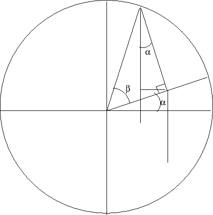 \begin{figure}\begin{center}
\includegraphics[width=8cm]{CALCFIG/CALCANS/1-2-1-b.eps}
\end{center}\end{figure}