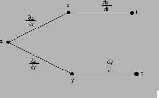 \begin{figure}\begin{center}
\includegraphics[width=6cm]{CALCFIG/Fig6-6-2.eps}
\end{center}\end{figure}