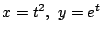 $ x = t^2,  y = e^{t}$