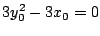 $\displaystyle 3y_{0}^2 - 3x_{0} = 0$