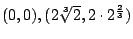$ (0,0), (2\sqrt[3]{2}, 2\cdot2^{\frac{2}{3}})$